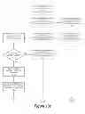 Fig. 09 - System and method for license enforcement of email message recovery application