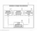 Fig. 01 - METHOD AND APPARATUS FOR TRANSMITTING AND RECEIVING INSTANT MESSAGE