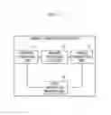 Fig. 02 - METHOD AND APPARATUS FOR TRANSMITTING AND RECEIVING INSTANT MESSAGE