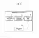 Fig. 04 - METHOD AND APPARATUS FOR TRANSMITTING AND RECEIVING INSTANT MESSAGE