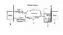 Fig. 01 - Latency monitoring function