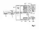 Fig. 03 - Latency monitoring function