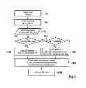 Fig. 04 - Latency monitoring function