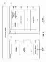 Fig. 03 - Consistent distributed storage communication protocol semantics in a clustered storage system