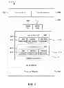Fig. 04 - Consistent distributed storage communication protocol semantics in a clustered storage system