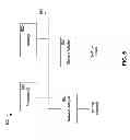 Fig. 07 - Consistent distributed storage communication protocol semantics in a clustered storage system