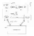 Fig. 01 - Distributed caching cluster management