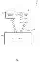 Fig. 02 - Distributed caching cluster management