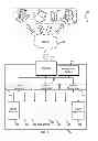 Fig. 04 - Distributed caching cluster management