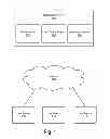 Fig. 02 - Transmission of notifications to multiple devices associated with a user