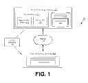 Fig. 02 - Streaming content over a network