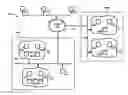 Fig. 01 - DECENTRALIZED ADMINISTRATION OF ACCESS TO TARGET SYSTEMS IN IDENTITY MANAGEMENT