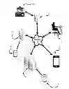 Fig. 01 - Modular Law Enforcement Public Communication Tool