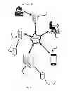 Fig. 02 - Modular Law Enforcement Public Communication Tool