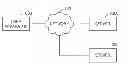Fig. 01 - Method of managing digital media contents, computer-readable storage medium for recording the method, and user apparatus for performing the method