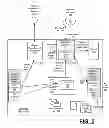Fig. 03 - SYSTEM AND METHOD FOR PROVIDING RIGHTS MANAGEMENT SERVICES FOR NETWORK SERVICES