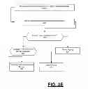 Fig. 06 - SYSTEM AND METHOD FOR PROVIDING RIGHTS MANAGEMENT SERVICES FOR NETWORK SERVICES