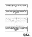 Fig. 08 - SYSTEM AND METHOD FOR PROVIDING RIGHTS MANAGEMENT SERVICES FOR NETWORK SERVICES