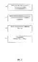 Fig. 04 - Method and system for management of synchronization of a mobile electronic device