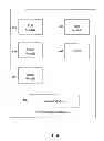 Fig. 06 - Method and system for management of synchronization of a mobile electronic device