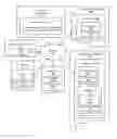 Fig. 01 - DNS overriding-based methods of accelerating content delivery