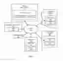 Fig. 02 - DNS overriding-based methods of accelerating content delivery