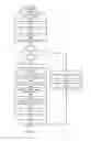 Fig. 11 - DNS overriding-based methods of accelerating content delivery