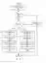 Fig. 12 - DNS overriding-based methods of accelerating content delivery
