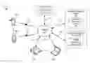 Fig. 01 - Unified Server for Managing a Heterogeneous Mix of Devices