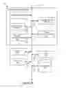 Fig. 04 - Unified Server for Managing a Heterogeneous Mix of Devices
