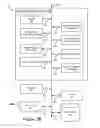 Fig. 05 - Unified Server for Managing a Heterogeneous Mix of Devices