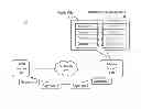 Fig. 01 - Non-chronological buffering of segments of a media file