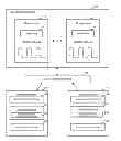 Fig. 01 - Cloud based application fragmentation