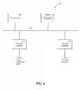 Fig. 07 - Cloud based application fragmentation