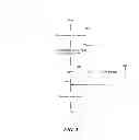 Fig. 03 - DYNAMIC TIME ZONE MANAGEMENT OF COMPUTING DEVICES