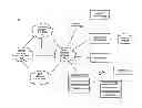 Fig. 01 - METHOD AND SYSTEM FOR PROVIDING USER-BASED BANDWIDTH MANAGEMENT