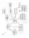 Fig. 02 - METHOD AND SYSTEM FOR PROVIDING USER-BASED BANDWIDTH MANAGEMENT