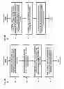Fig. 04 - METHOD AND SYSTEM FOR PROVIDING USER-BASED BANDWIDTH MANAGEMENT