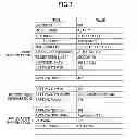 Fig. 08 - DATA PROCESSING SYSTEM, METHOD OF DATA PROCESSING, AND DATA PROCESSING APPARATUS