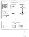 Fig. 01 - Preventing overload in enterprise application integration services