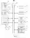Fig. 08 - Preventing overload in enterprise application integration services