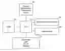 Fig. 01 - Trust-Based Self-Organizing Wireless Network