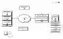 Fig. 01 - Collecting and using quality of experience information