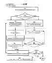 Fig. 05 - Techniques for accounting for multiple transactions in a transport control protocol (TCP) payload