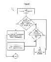 Fig. 07 - Techniques for accounting for multiple transactions in a transport control protocol (TCP) payload