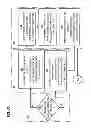 Fig. 08 - Techniques for accounting for multiple transactions in a transport control protocol (TCP) payload