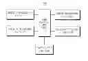 Fig. 01 - SOCIAL NETWORK FORENSIC APPARATUS AND METHOD FOR ANALYZING SNS DATA USING THE APPARATUS