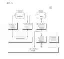 Fig. 04 - SOCIAL NETWORK FORENSIC APPARATUS AND METHOD FOR ANALYZING SNS DATA USING THE APPARATUS