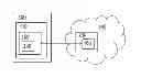 Fig. 01 - Software asset management using a browser plug-in