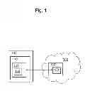 Fig. 02 - Software asset management using a browser plug-in